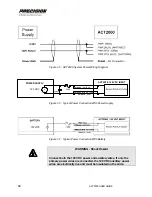 Предварительный просмотр 18 страницы Hamilton Sundstrand Company Precision ACT2000 Series User Manual