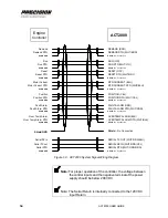 Предварительный просмотр 22 страницы Hamilton Sundstrand Company Precision ACT2000 Series User Manual