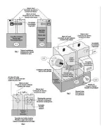 Предварительный просмотр 8 страницы Hamilton 400 D Installation Instructions Manual