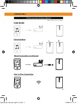 Предварительный просмотр 8 страницы Hamilton appio WMS-1 User Manual