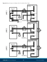 Предварительный просмотр 20 страницы Hamilton Car Wash Installation Manual