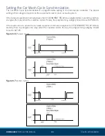 Предварительный просмотр 22 страницы Hamilton Car Wash Installation Manual