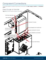 Предварительный просмотр 23 страницы Hamilton Car Wash Installation Manual