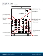 Предварительный просмотр 24 страницы Hamilton Car Wash Installation Manual