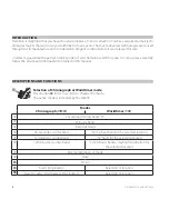 Preview for 4 page of Hamilton KHAKI CHRONO WORLDTIMER Instruction Manual