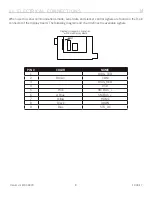 Предварительный просмотр 8 страницы Hamilton XE Operational Manual