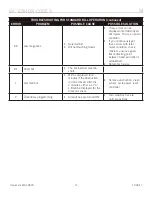 Предварительный просмотр 17 страницы Hamilton XE Operational Manual