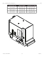 Предварительный просмотр 19 страницы Hamilton XE Operational Manual