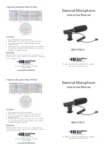 HamiltonBuhl HDV17-MIC Instruction Manual preview