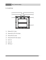 Preview for 7 page of HamiltonBuhl VENU100A Instruction Manual