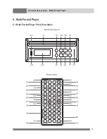 Preview for 13 page of HamiltonBuhl VENU100A Instruction Manual