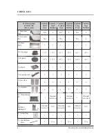 Preview for 6 page of Hamlet Camborne Operating & Installation Manual