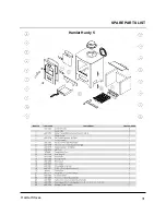 Preview for 31 page of Hamlet Hardy 4 Operating & Installation Manual