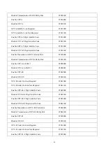 Preview for 96 page of Hamlet HBCS-2D110W User Manual