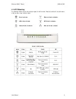 Preview for 6 page of Hamlet HRDSL150W User Manual