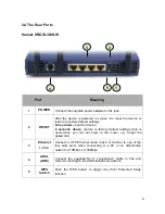 Предварительный просмотр 11 страницы Hamlet HRDSL300NW User Manual