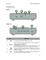 Предварительный просмотр 10 страницы Hamlet HRDSL512 User Manual