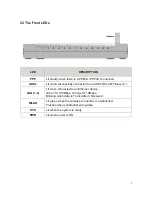 Preview for 9 page of Hamlet HRDSL512W Series User Manual