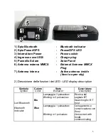 Preview for 5 page of Hamlet SOLAR BLUETOOTH GPS RECEIVER Quick Installation Manual