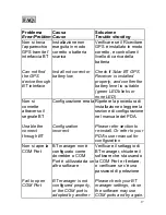 Preview for 17 page of Hamlet SOLAR BLUETOOTH GPS RECEIVER Quick Installation Manual