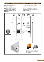 Preview for 51 page of Hamma Misceo 3 Instructions Manual