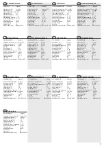 Preview for 3 page of Hamma Misceo 3 Operating	 Instruction