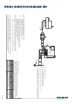 Preview for 10 page of Hammar HM-0600 Installation Manual