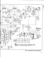 Preview for 22 page of Hammarlund HQ-100 Service Manual