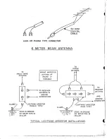 Preview for 10 page of Hammarlund HQ-170A Instruction And Service Manual