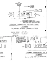 Preview for 12 page of Hammarlund HQ-170A Instruction And Service Manual