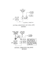 Preview for 15 page of Hammarlund HQ-180 Series Technical Description And Operations Manual