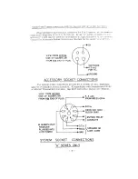 Preview for 17 page of Hammarlund HQ-180 Series Technical Description And Operations Manual