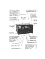 Preview for 21 page of Hammarlund HQ-180 Series Technical Description And Operations Manual