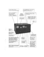 Preview for 24 page of Hammarlund HQ-180 Series Technical Description And Operations Manual