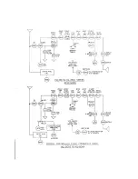 Preview for 26 page of Hammarlund HQ-180 Series Technical Description And Operations Manual