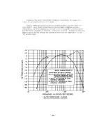 Preview for 34 page of Hammarlund HQ-180 Series Technical Description And Operations Manual