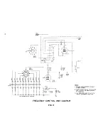 Preview for 61 page of Hammarlund HQ-180A Series Technical Description, Test And Operating Instructions