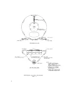 Preview for 26 page of Hammarlund HQ-215 User Manual