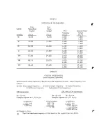 Preview for 21 page of Hammarlund HX50 Service Manual