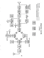 Предварительный просмотр 25 страницы Hammarlund SP-600-JX-17 Instruction And Service Manual