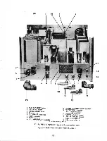 Предварительный просмотр 29 страницы Hammarlund SP-600-JX-17 Instruction And Service Manual