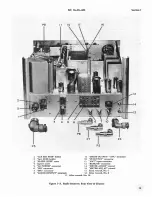 Preview for 7 page of Hammarlund SP-600-JX-17 Service Instructions Manual