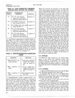 Preview for 16 page of Hammarlund SP-600-JX-17 Service Instructions Manual