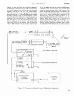 Preview for 19 page of Hammarlund SP-600-JX-17 Service Instructions Manual