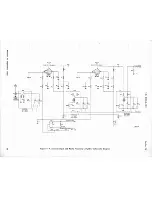 Preview for 21 page of Hammarlund SP-600-JX-17 Service Instructions Manual