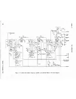 Preview for 28 page of Hammarlund SP-600-JX-17 Service Instructions Manual