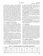 Preview for 53 page of Hammarlund SP-600-JX-17 Service Instructions Manual