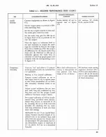 Preview for 57 page of Hammarlund SP-600-JX-17 Service Instructions Manual