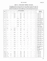 Preview for 66 page of Hammarlund SP-600-JX-17 Service Instructions Manual