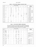 Preview for 67 page of Hammarlund SP-600-JX-17 Service Instructions Manual